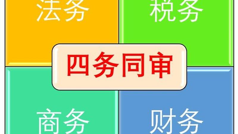 武汉注册公司流程解析：地址选择与合规要点